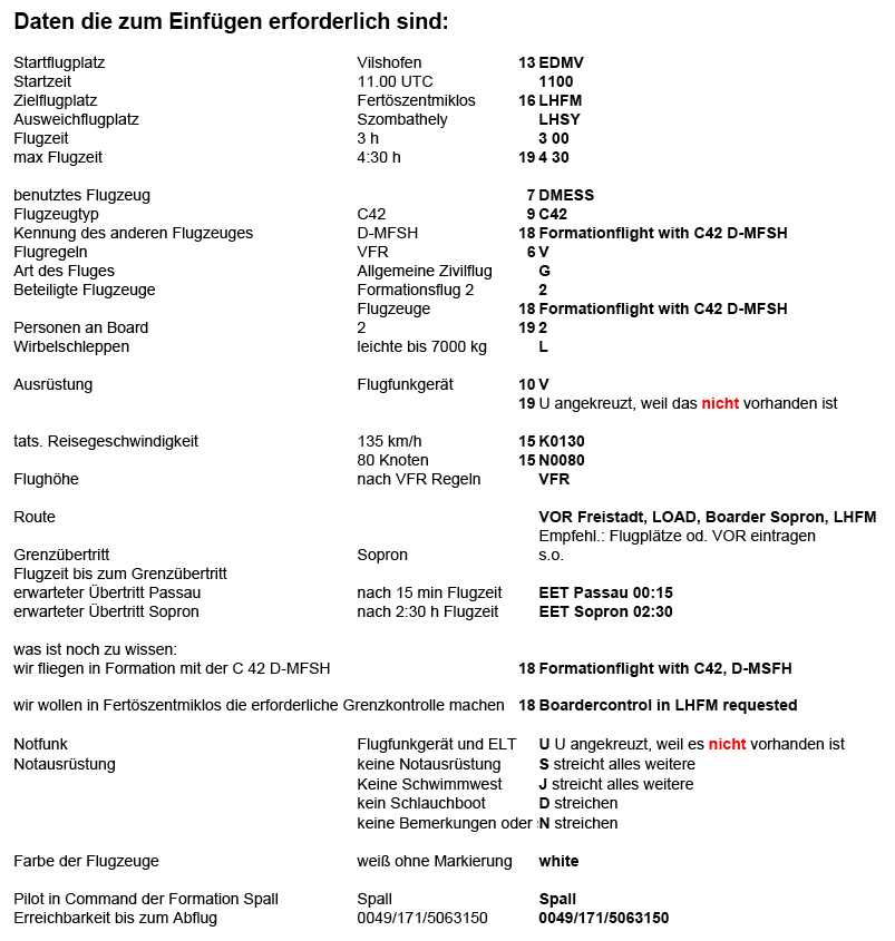 Daten zum Eintragen